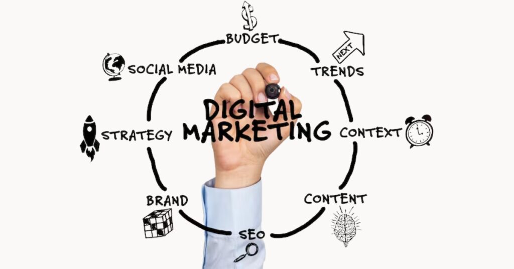 digital marketing strategy