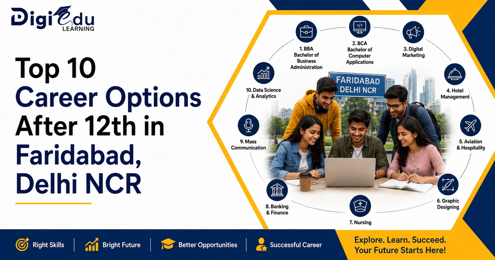 Top 10 Career Options After 12th in Faridabad, Delhi NCR
