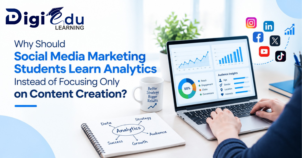 Social Media Marketing